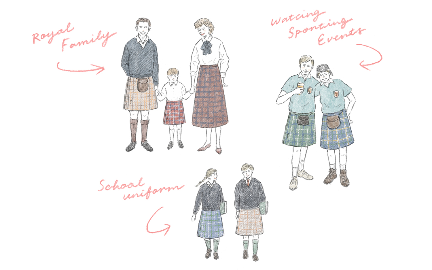 定番トラッドの決め手「キルトスカート」はスコットランドの伝統的 ...