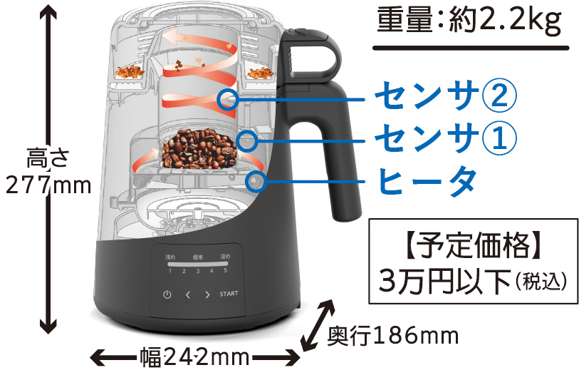 ！【コーヒー豆焙煎機 MR-F60A】詳細