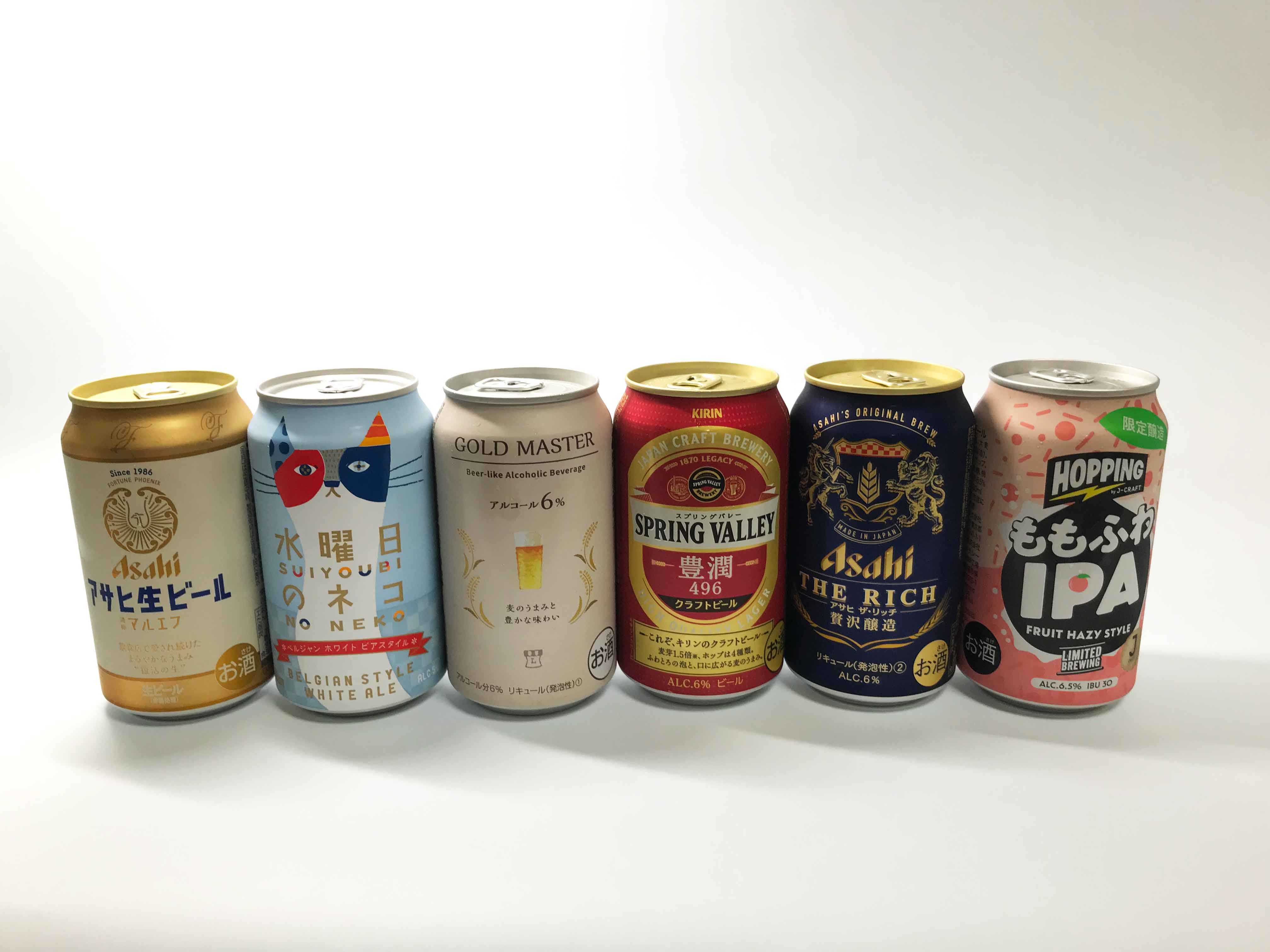 50代・プレゼント・クラフトビール