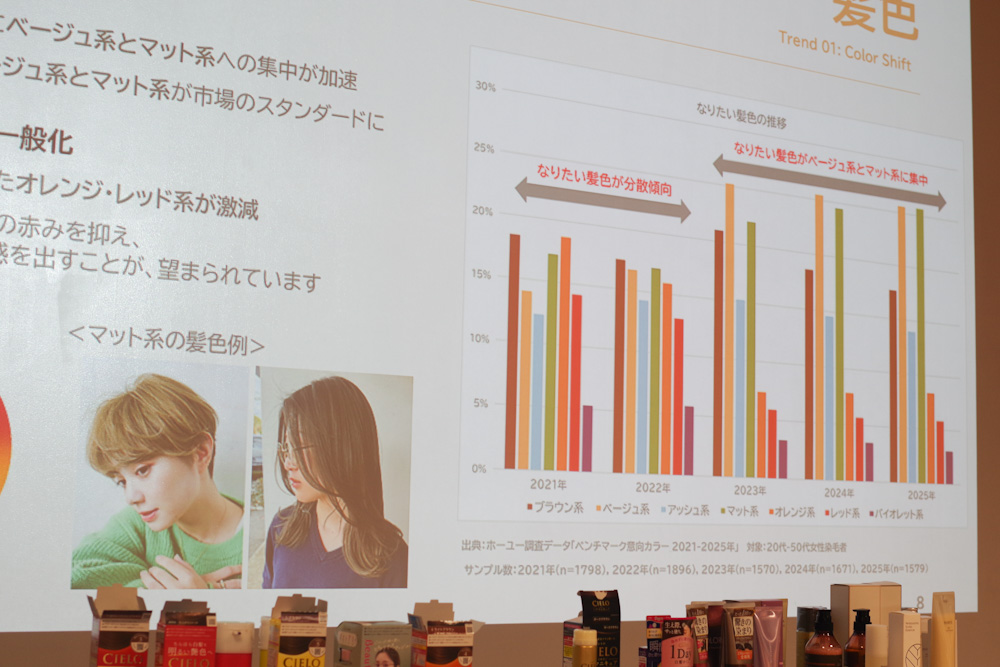 2026年最新！ヘアカラーのトレンドは透明感とベージュ色