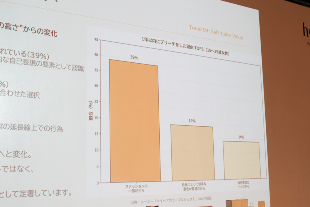 2026年最新！ヘアカラーのトレンドは透明感とベージュ色